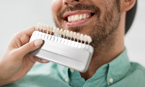 Dentist holding shade scale to patient's smile